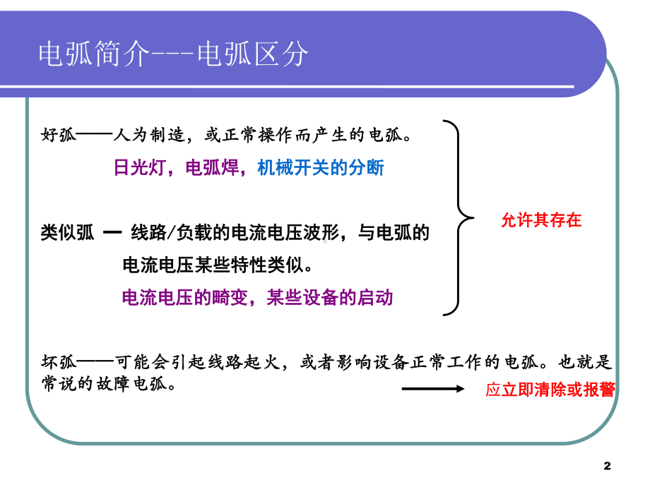 故障电弧探测装置宣讲课件.ppt_第2页