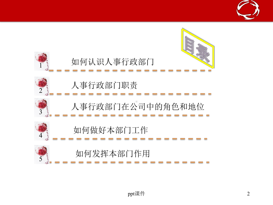 人事行政工作讲解课件.ppt_第2页