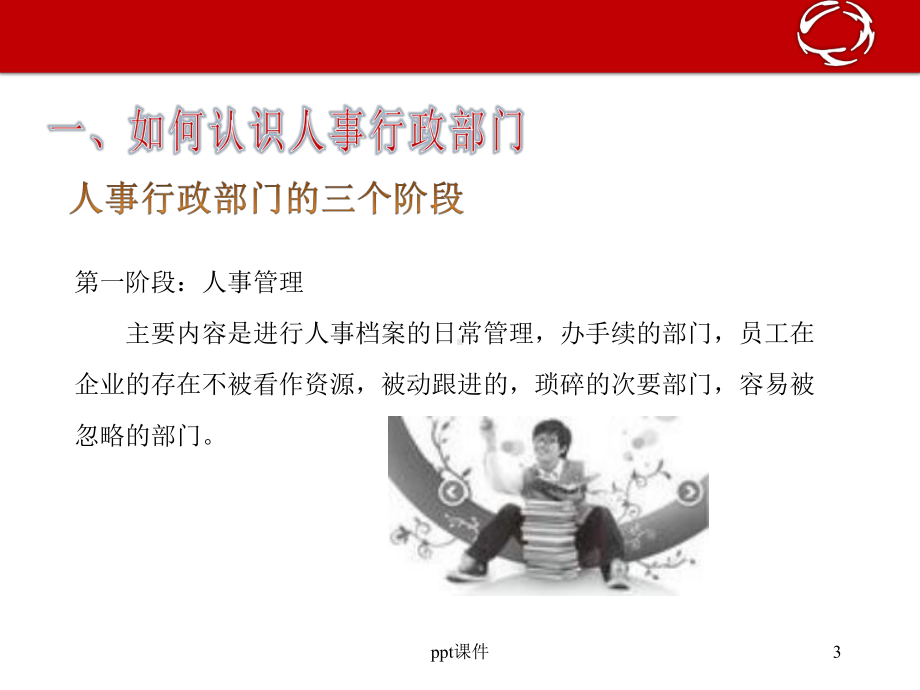 人事行政工作讲解课件.ppt_第3页