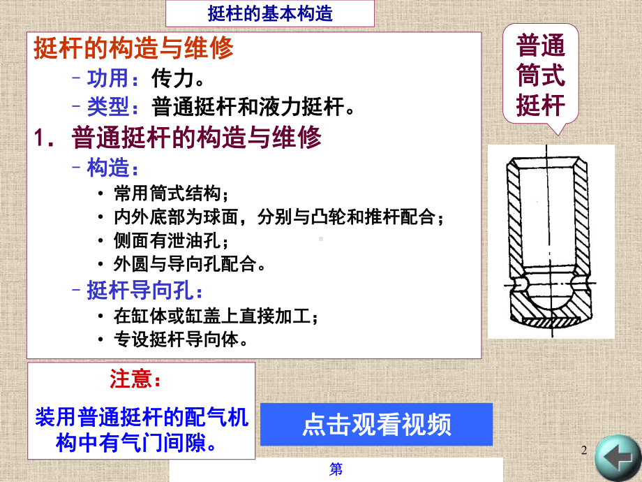 挺杆、推杆与气门组件的构造与维修课件.ppt_第2页