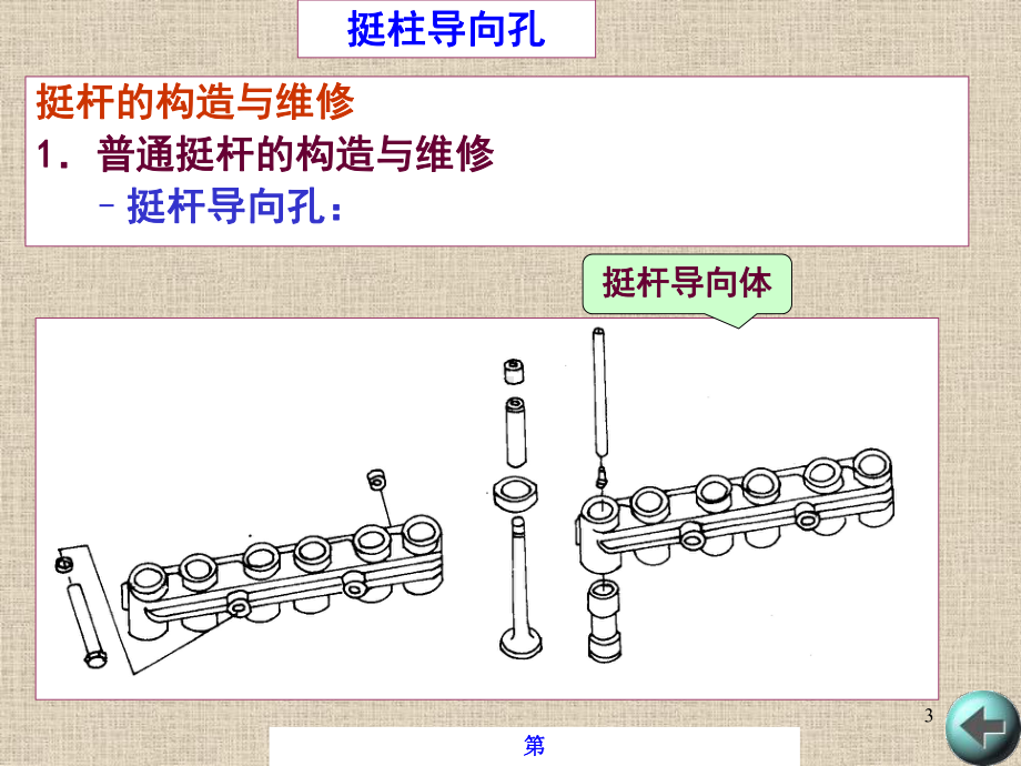 挺杆、推杆与气门组件的构造与维修课件.ppt_第3页