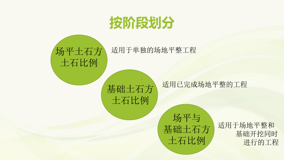 土石比计算课件.ppt_第3页