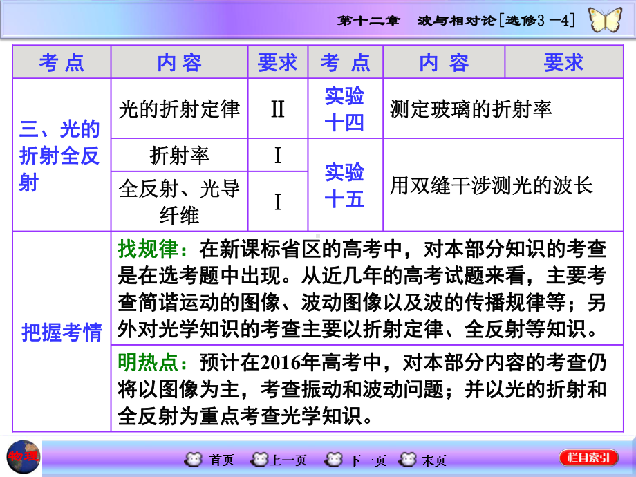 高三物理一轮复习课件-机械振动.ppt_第3页