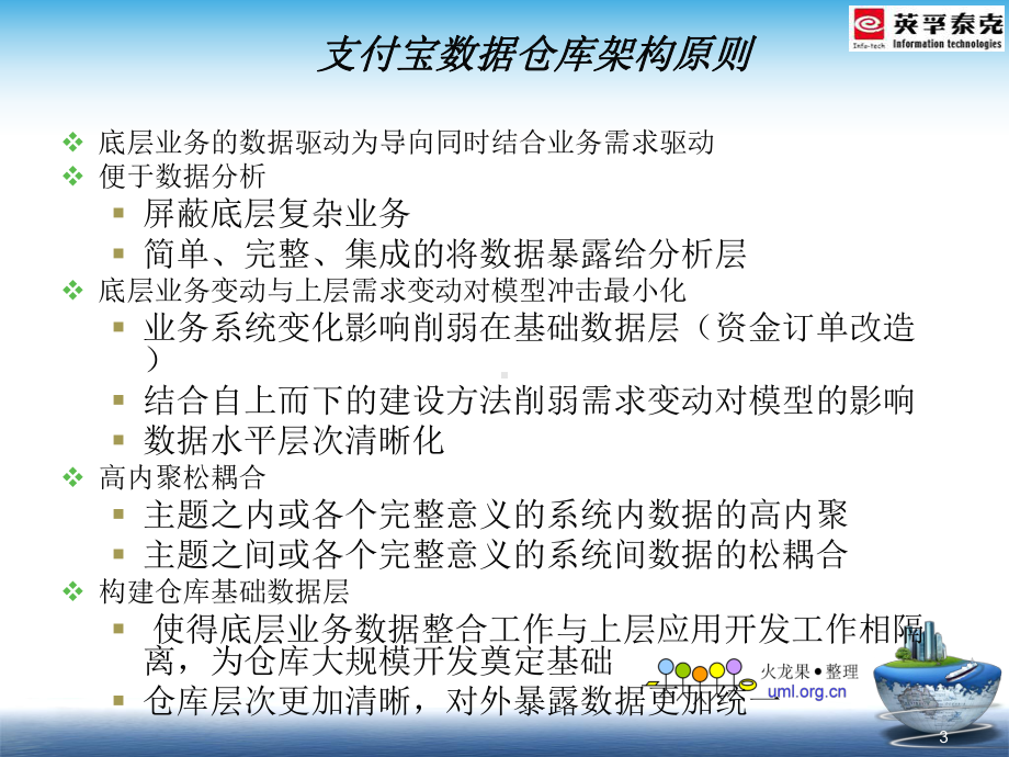 数据仓库模型建设目标示意图课件.ppt_第3页