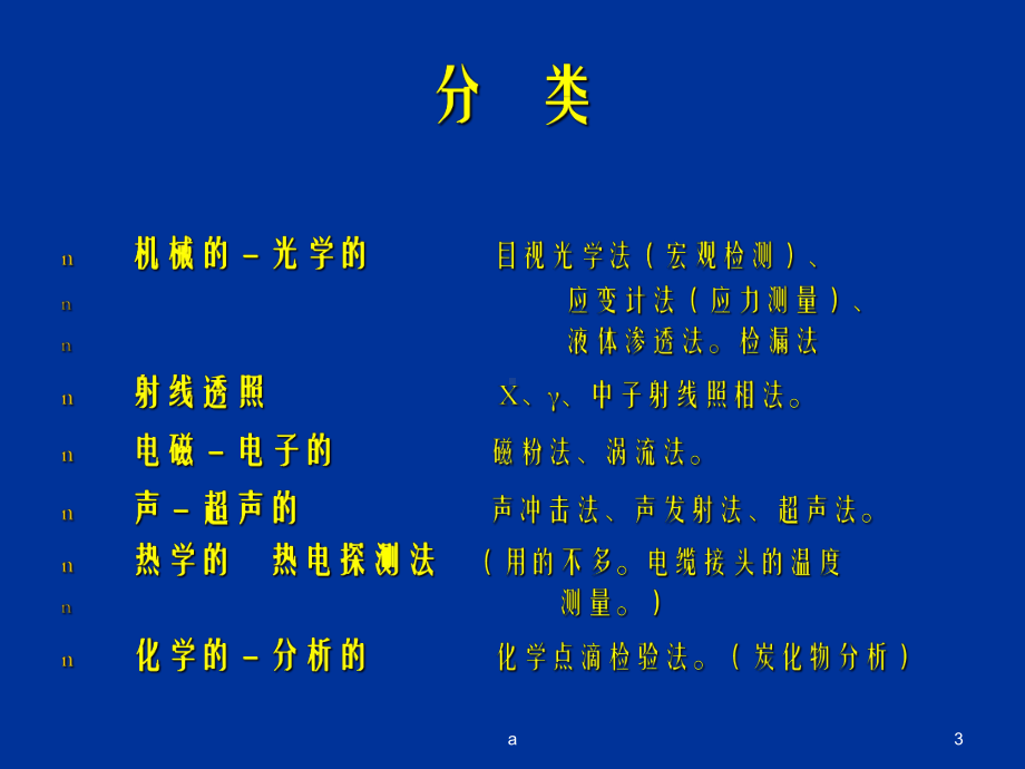 无损检测概论课件.ppt_第3页