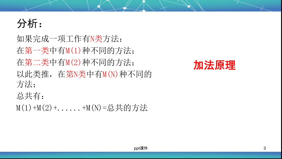 学而思加乘原理初步课件.ppt_第3页