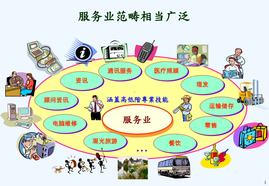 贵州省情第五章(第四节)课件.ppt_第2页