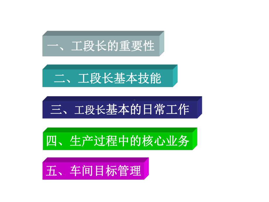 班组日常管理项目课件.ppt_第2页