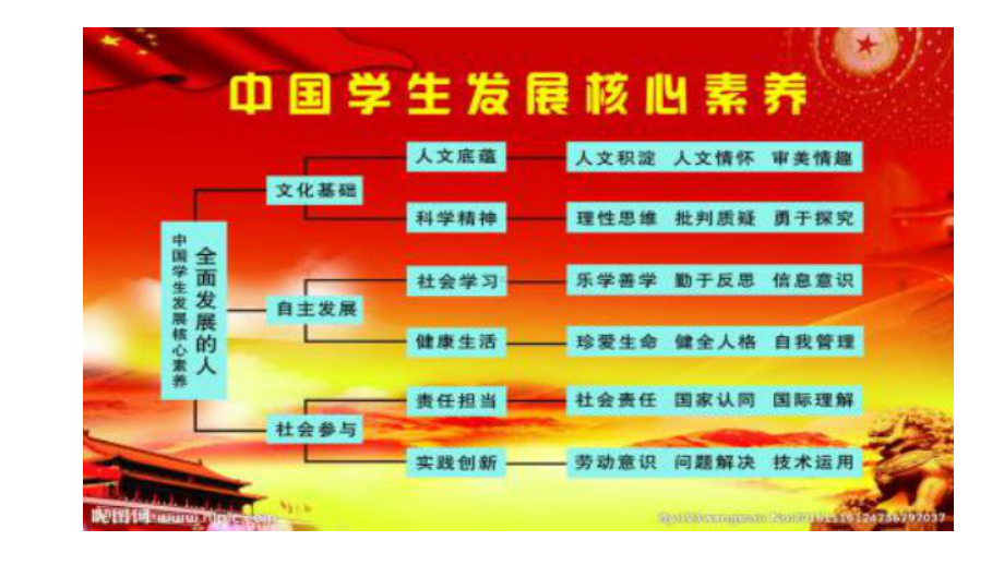 深圳二模作文四个突出问题例举及备考建议课件.pptx_第3页