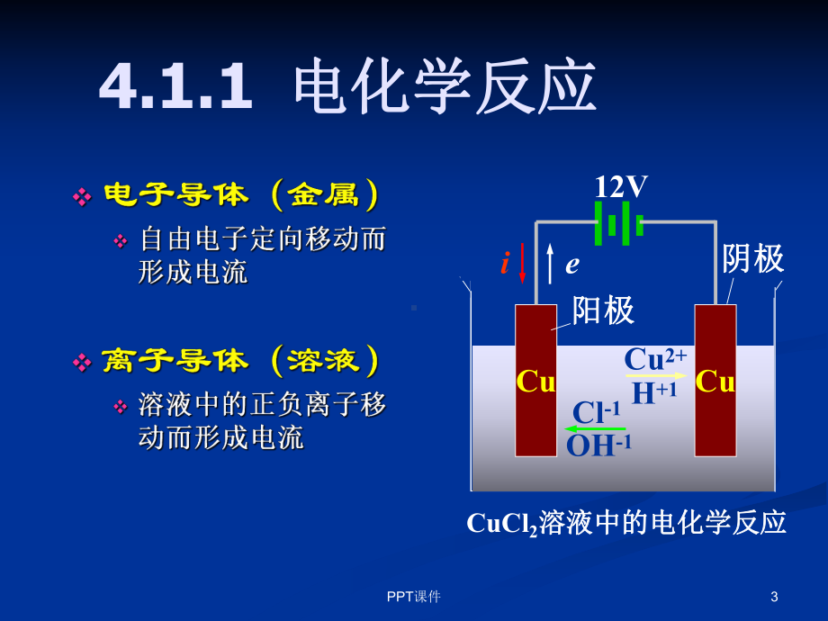 电化学加工课件.ppt_第3页