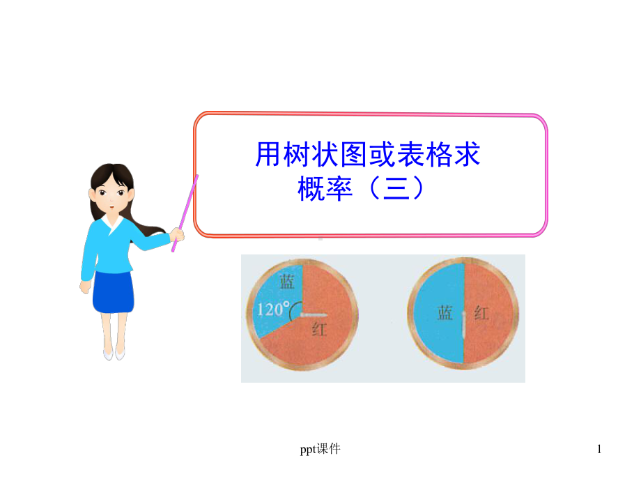 用树状图与列表法求概率课件.ppt_第1页