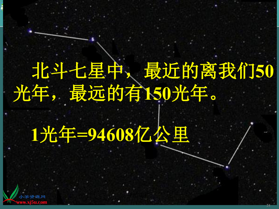 科学六上《看星座》课件.ppt_第3页