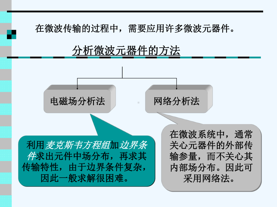 微波技术第5章微波网络基础课件.ppt_第2页