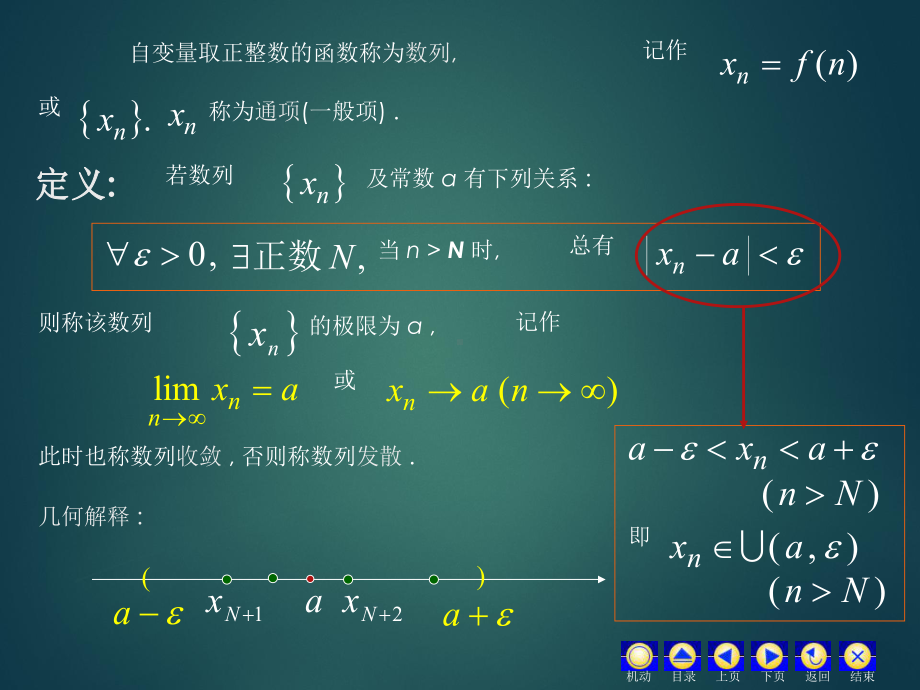 高等数学&数列的极限课件.ppt_第2页