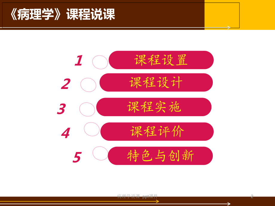 病理学说课课件.ppt_第2页