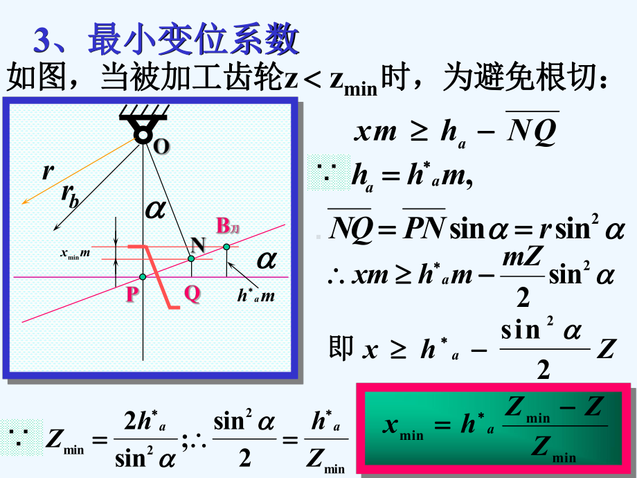 机械原理课件A-第六章7.ppt_第3页