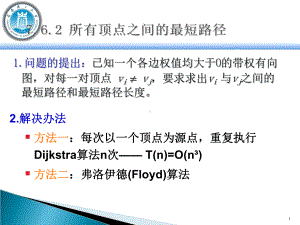 算法12最短路径弗洛伊德Floyd算法课件.pptx