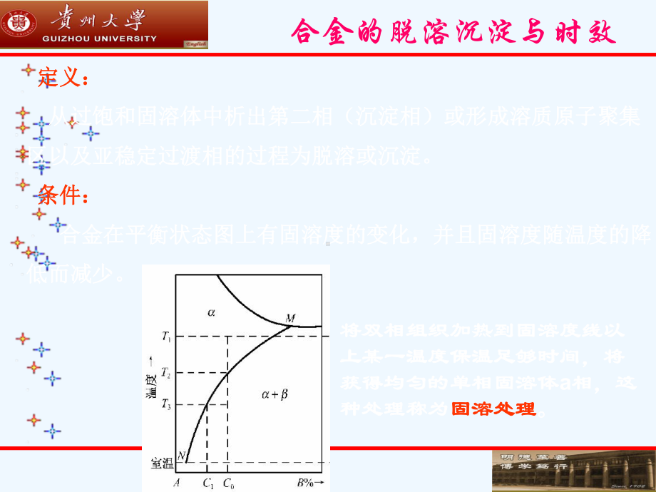 合金的脱溶沉淀与时效课件.ppt_第1页