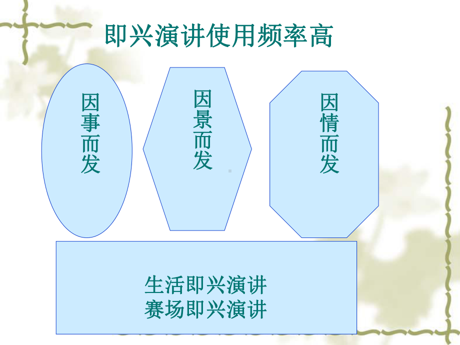 即兴演讲训练课件.ppt_第2页