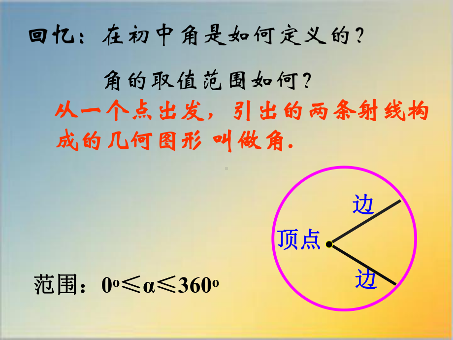 高中数学任意角公开课课件.ppt_第2页