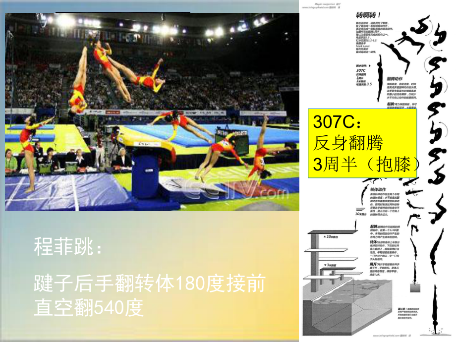 高中数学任意角公开课课件.ppt_第3页