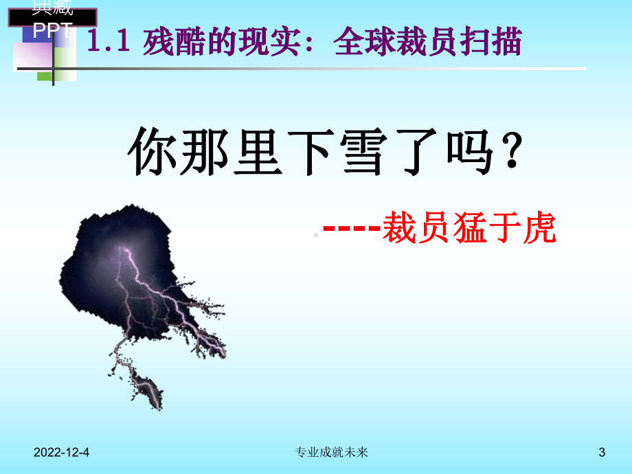 企业裁员技巧与实务课件.ppt_第3页