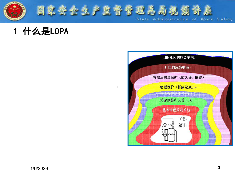 保护层分析(LOPA)方法简介课件.ppt_第3页