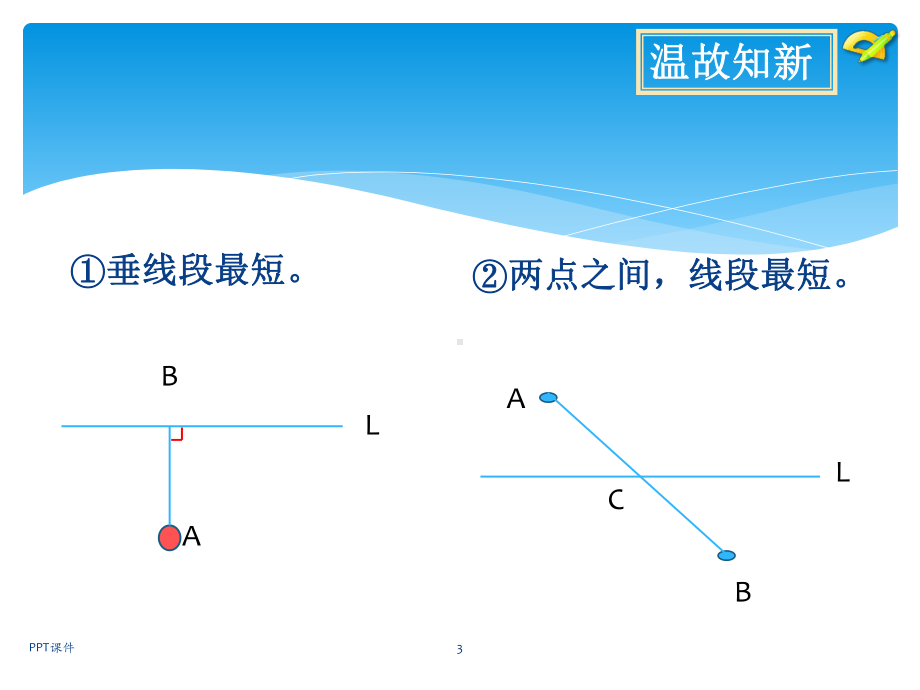 轴对称-最短路径问题(上课用)课件.ppt_第3页