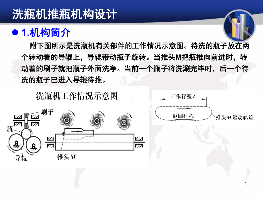 机械原理课程洗瓶机推瓶机构设计课件.ppt_第1页