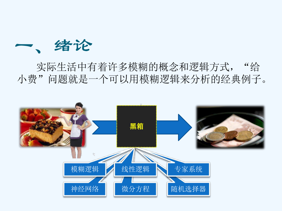 基于遗传算法的模糊系统研究课件.pptx_第3页