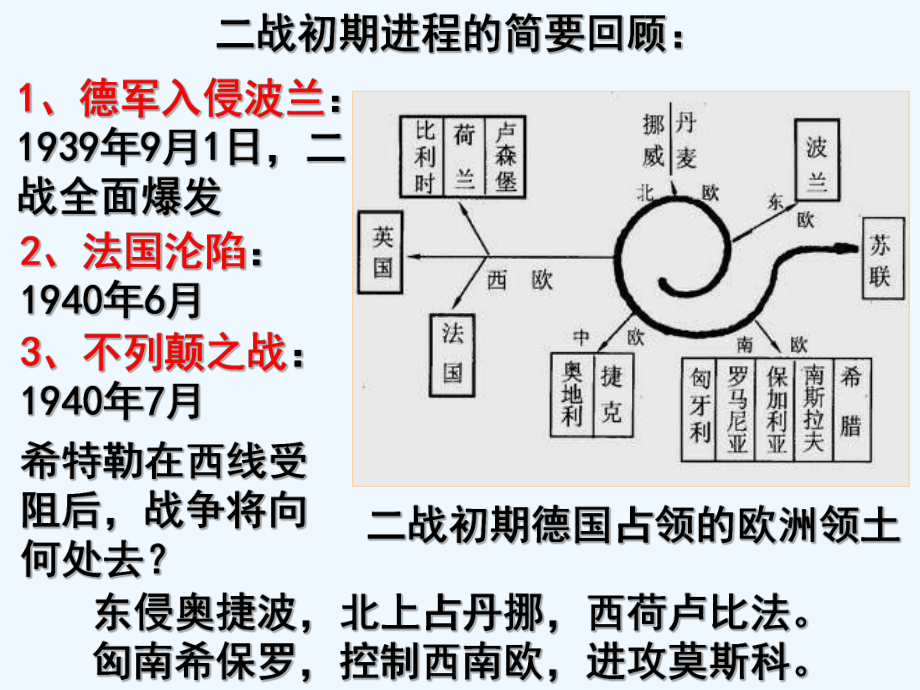 战争的扩大与转折课件2.ppt_第1页