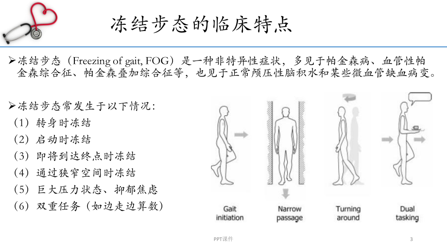 浅析冻结步态课件.ppt_第3页