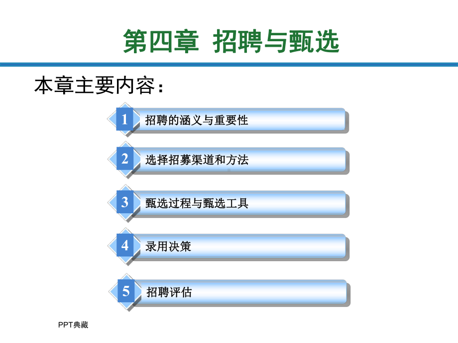 某知名企业人力资源基础知识介绍课件.ppt_第3页