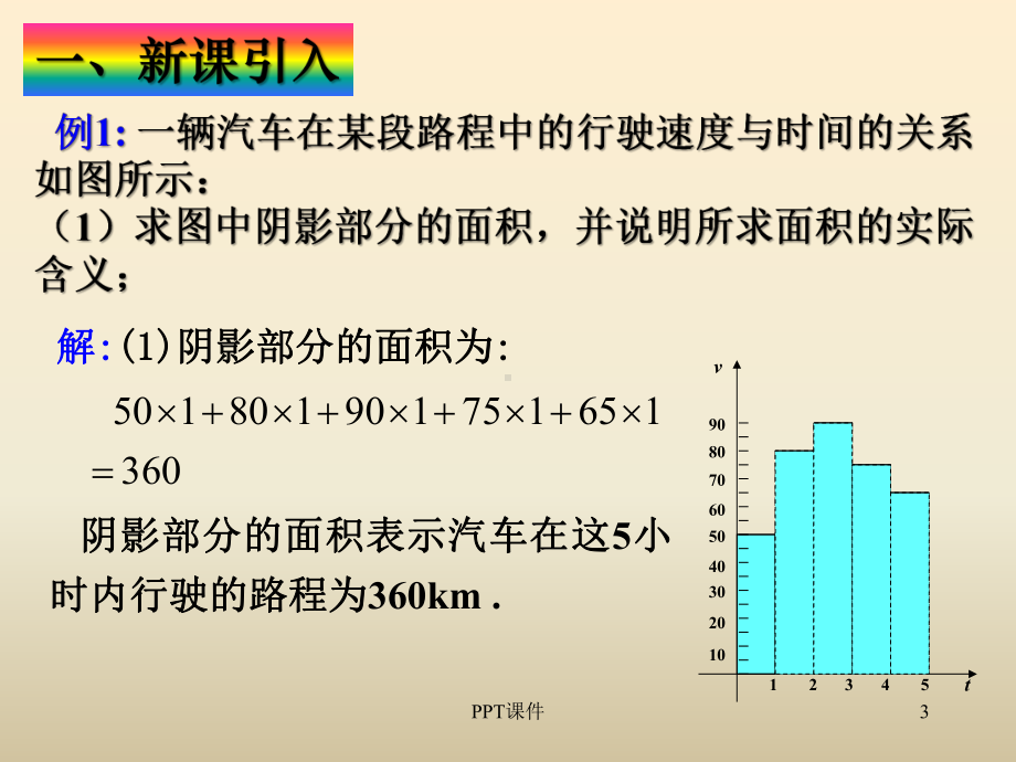 函数模型的应用实例课件.ppt_第3页