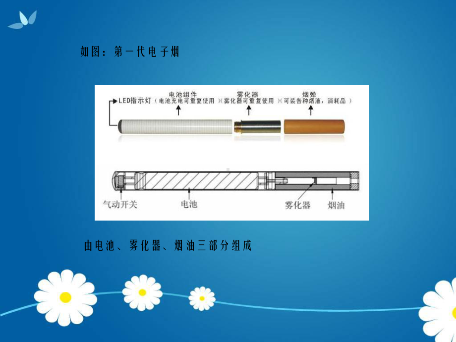 电子烟基础知识课件1.ppt_第3页