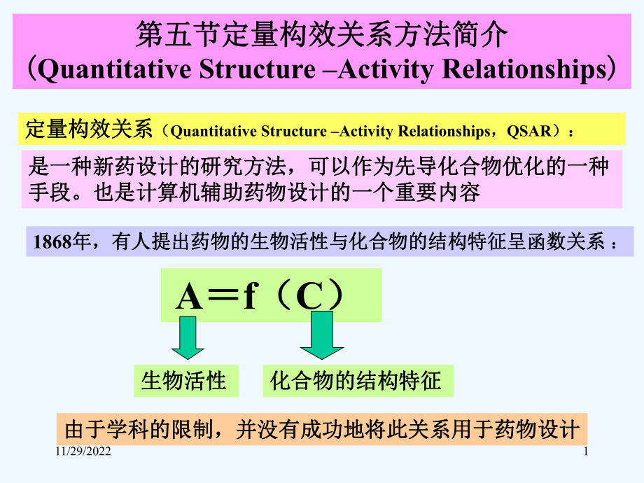 第3章药物设计的基本原理和方法课件4.ppt_第1页