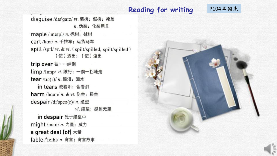 高中-英语-人教版-Book-3-unit-2：reading-for-writing-课文理解课件.pptx（纯ppt,不包含音视频素材）_第2页