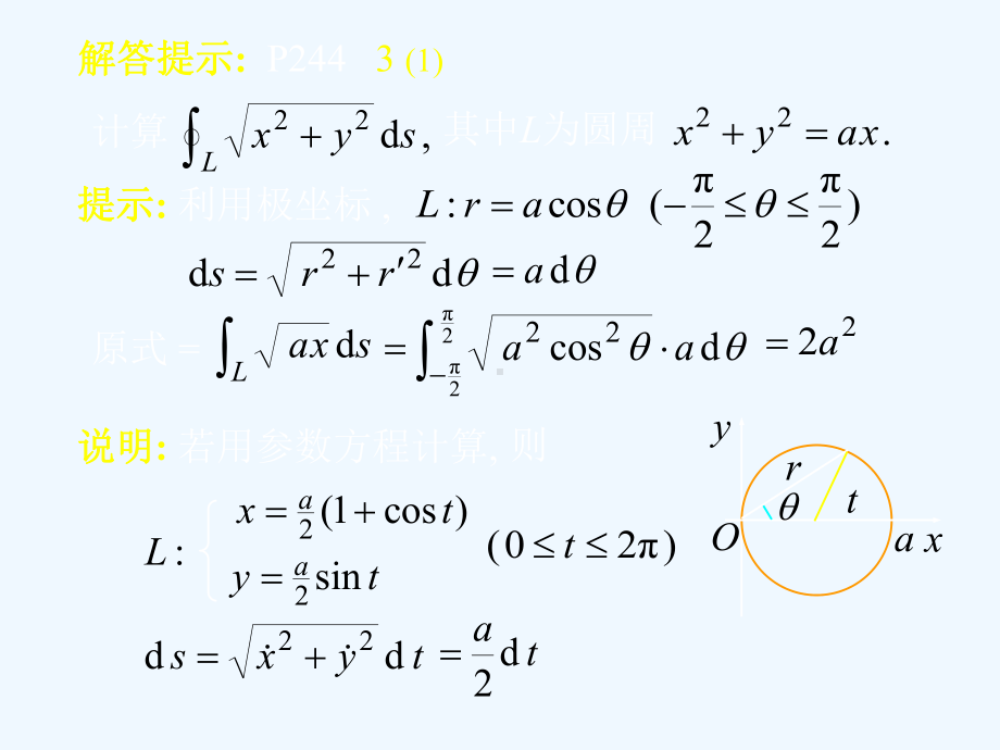 高数同济六版课件D11-习题课.ppt_第3页