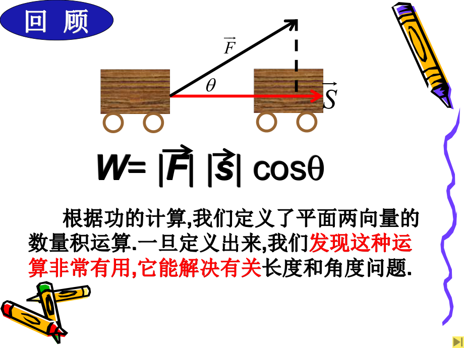 空间向量的数量积-最完美版课件.ppt_第2页