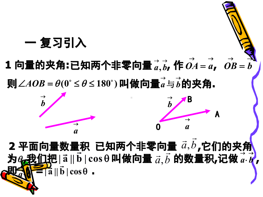 空间向量的数量积-最完美版课件.ppt_第3页