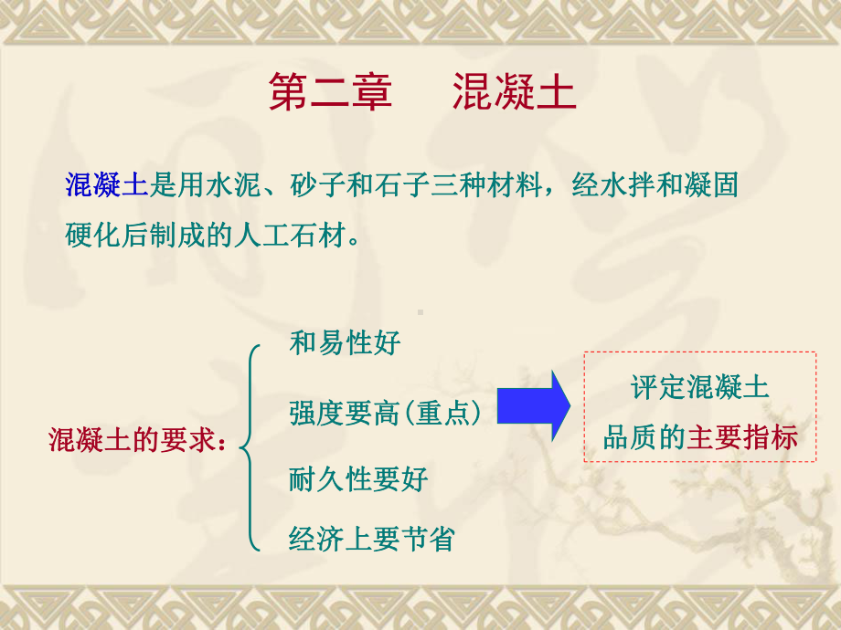 轴心抗压强度0课件.ppt_第2页