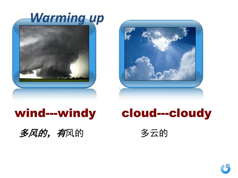 六年级下册英语课件-Module-2Unit-2-It-will-snow-in-Harbin∣外研版(三起).ppt（纯ppt,不包含音视频素材）_第2页