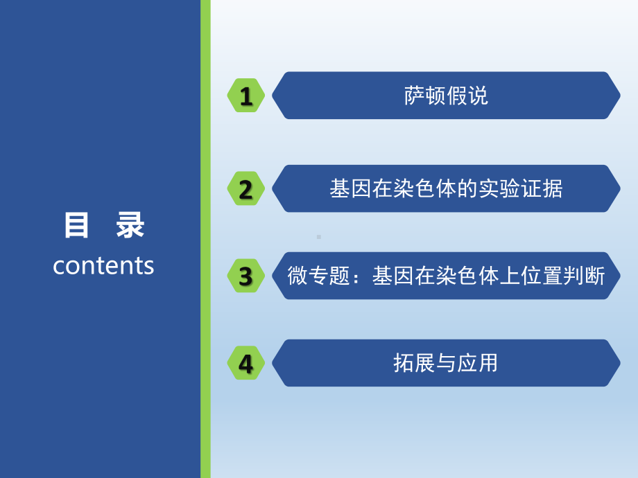 基因在染色体上优质课课件.ppt_第2页