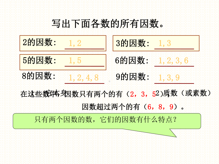 最新SJ苏教版-五年级数学-下册第二学期-优质公开课教学课件-第三单元-因数与倍数-第4课时-质数和合数.ppt_第2页