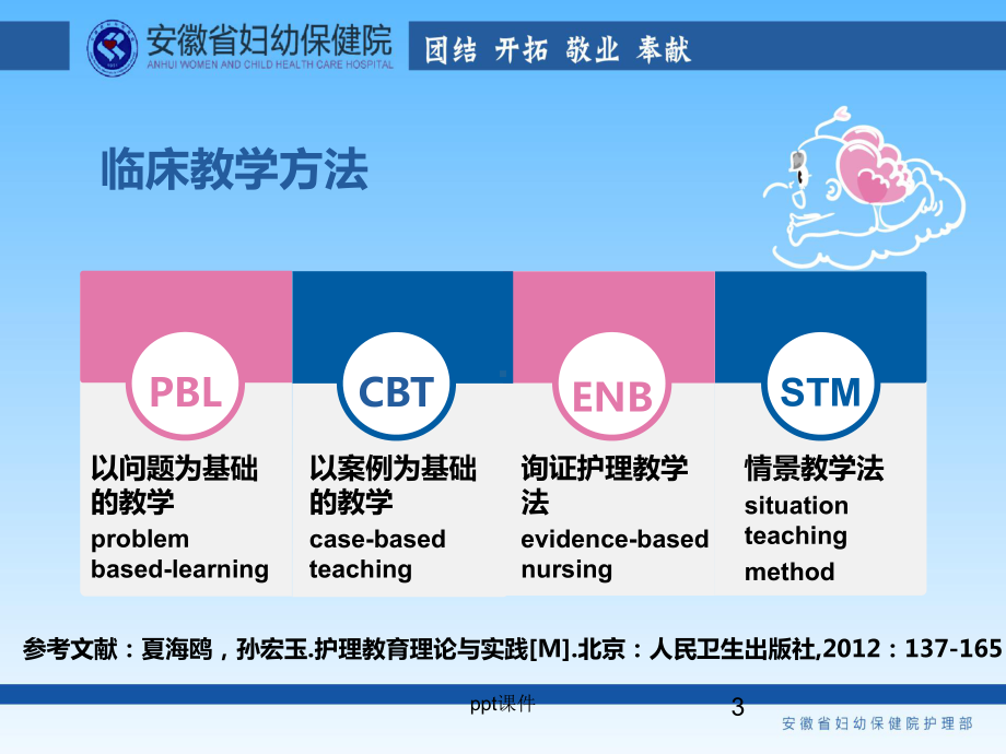 内瘘穿刺课件.ppt_第3页