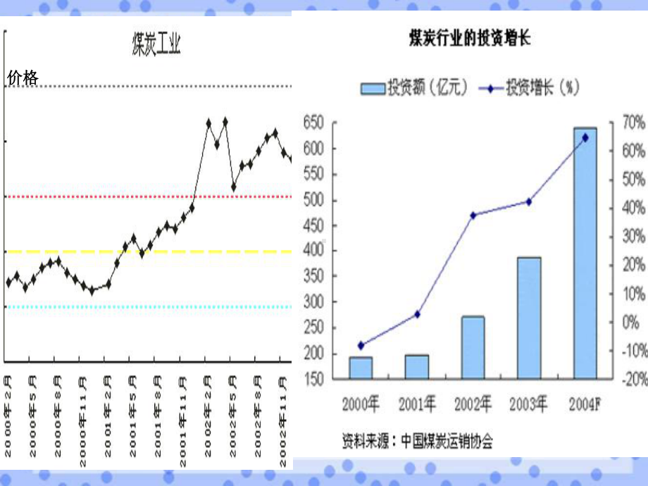 国家宏观调控教学课件.ppt_第2页