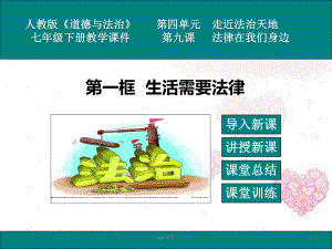 生活需要法律课件.ppt