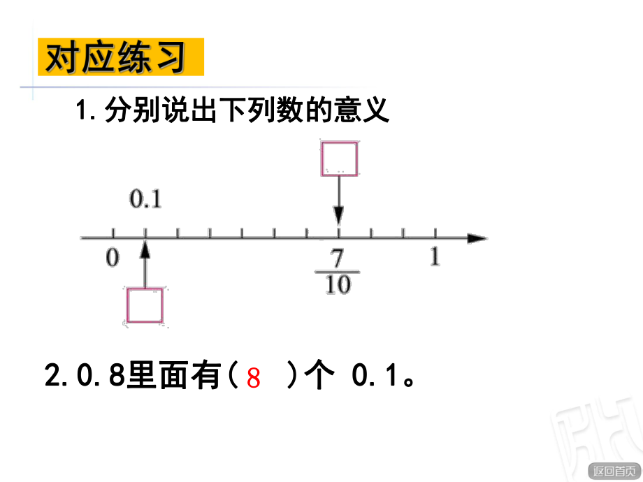 四年级下册数学课件-5.1 小数的意义和性质复习︳青岛版 (共17张PPT).pptx_第3页