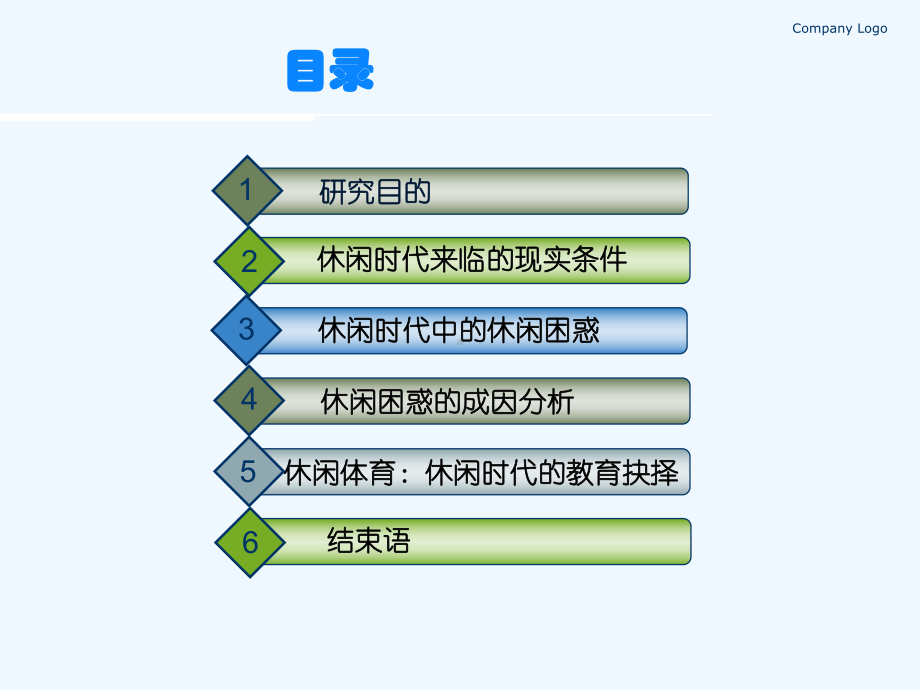 休闲时代的休闲困惑与休闲体育的教育抉择课件.ppt_第2页