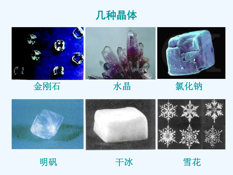 不同类型的晶体课件1.ppt_第2页